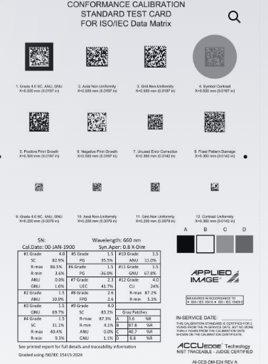 GS1-Matrix