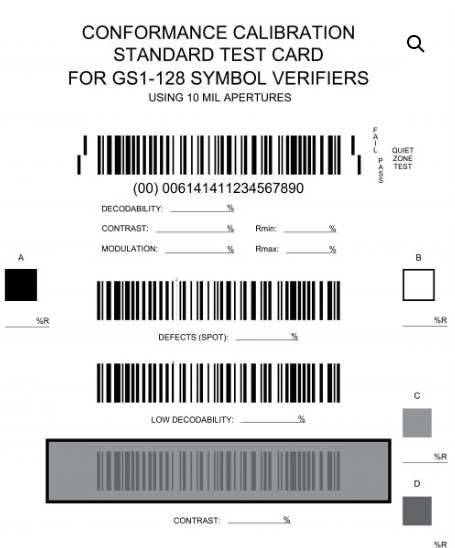 GS1-128