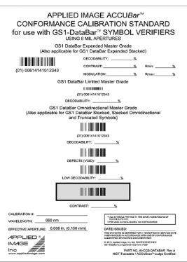 GS1DataBar